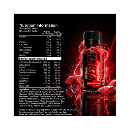 Per4m Shots 60ml By Nexus