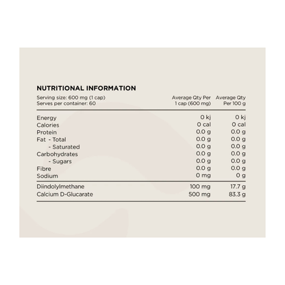 DIM+ By Switch Nutrition