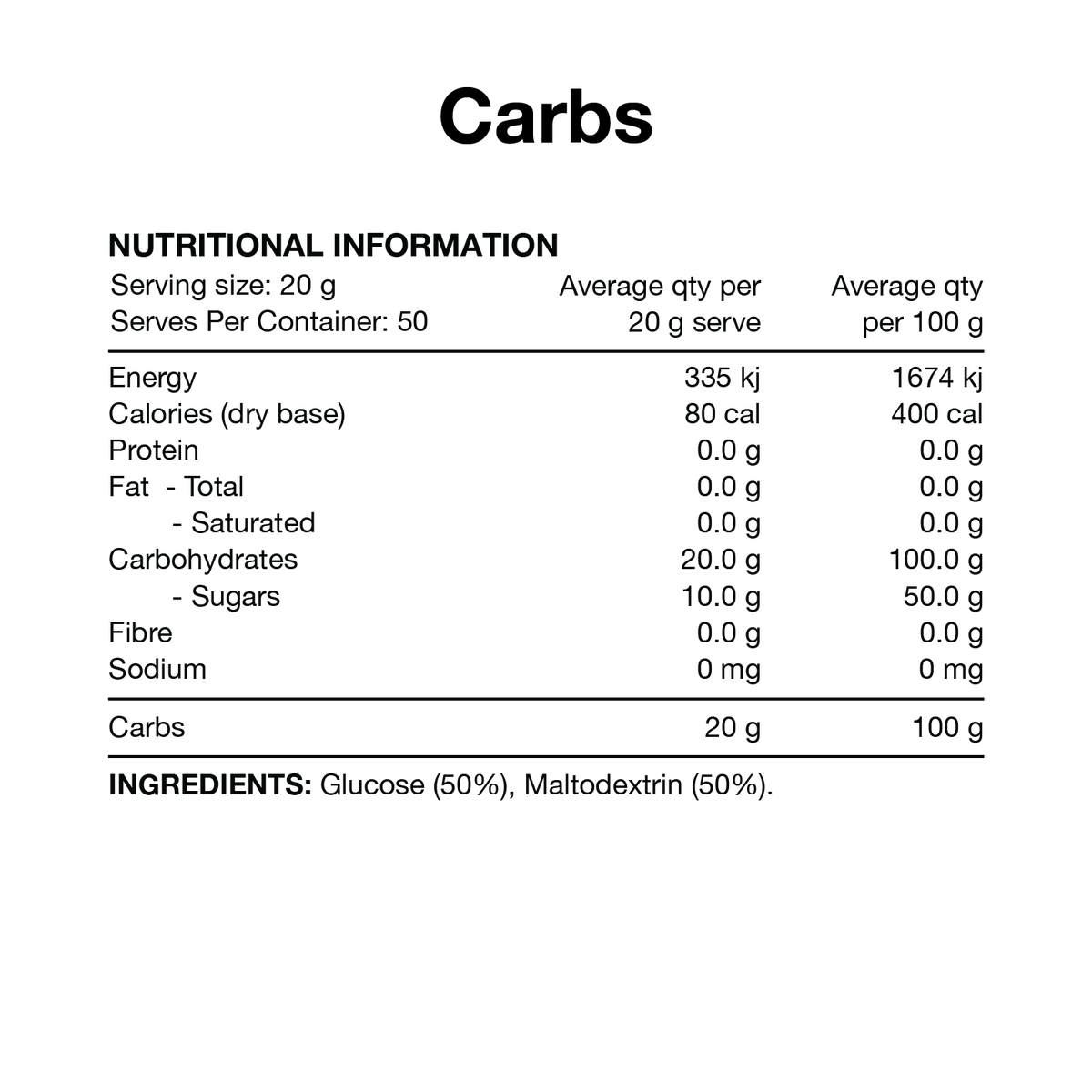 Carbs By Switch Nutrition