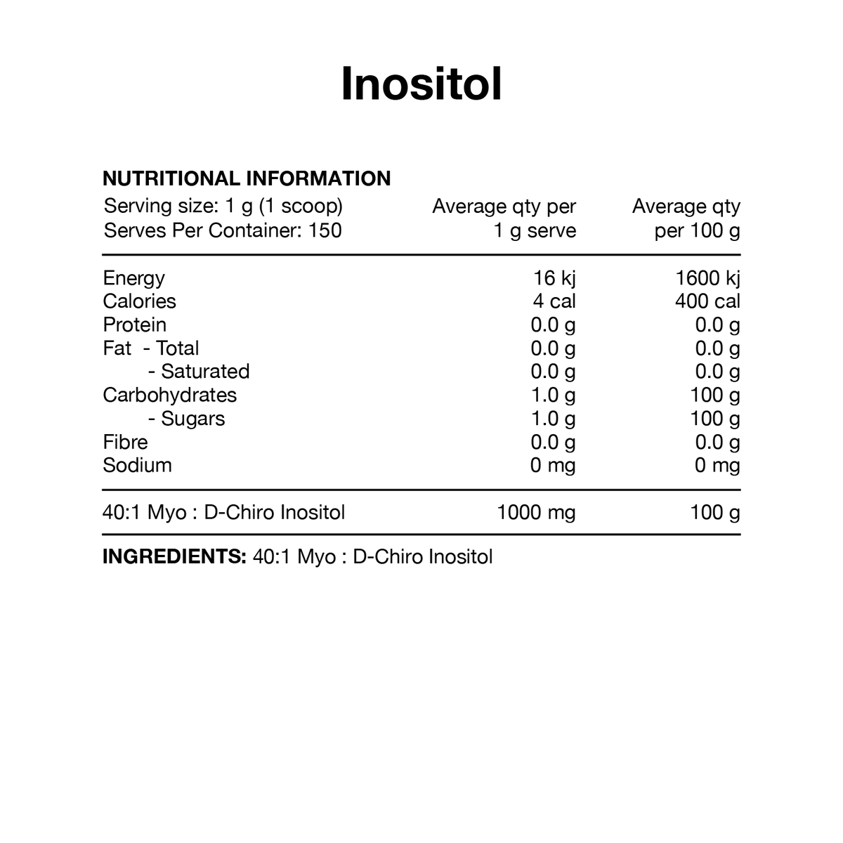 Inositol By Switch Nutrition