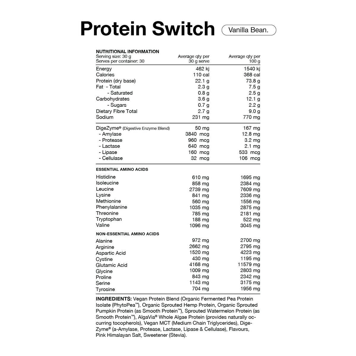 Plant Protein By Switch Nutrition