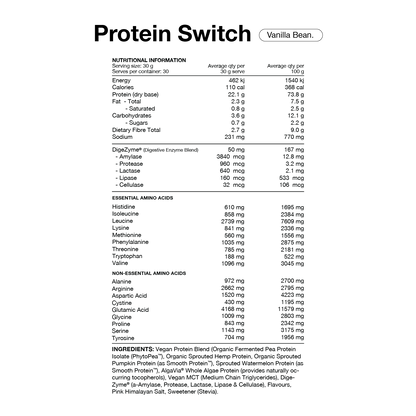 Plant Protein By Switch Nutrition
