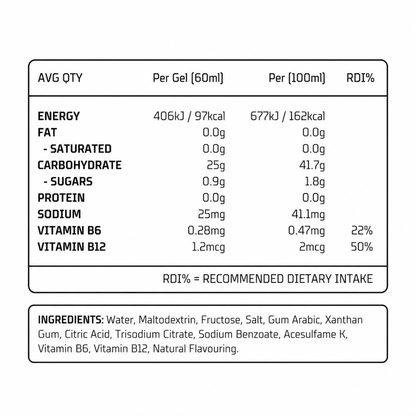 Isotonic Energy Gels By FUELR