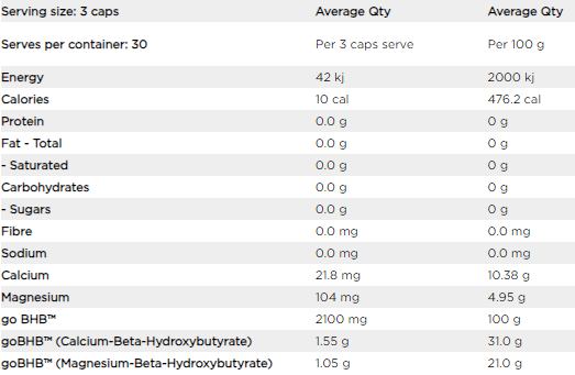 Sunraysia Supplements