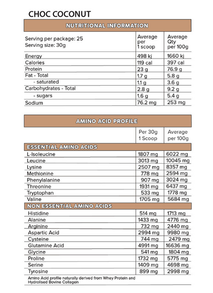 PRIMABOLICS - WHEY PRO