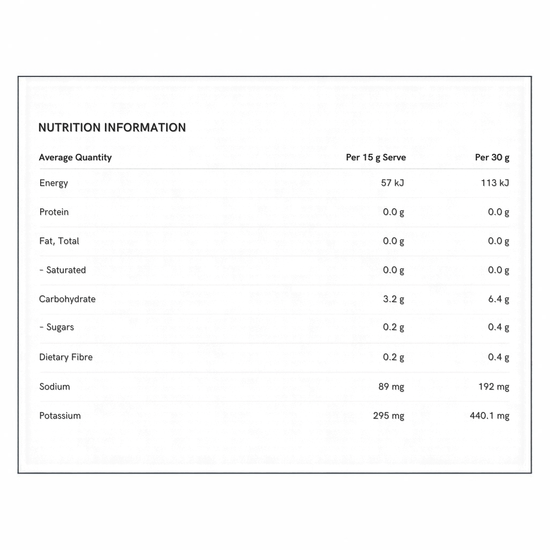 Pump Juice by Transparent Supplements