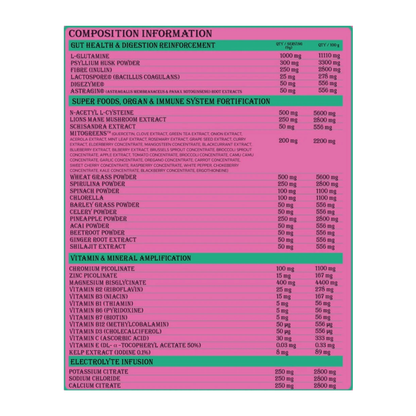 Health Juice by Transparent Supplements